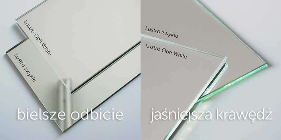 porównanie luster OptiWhite i zwykłych